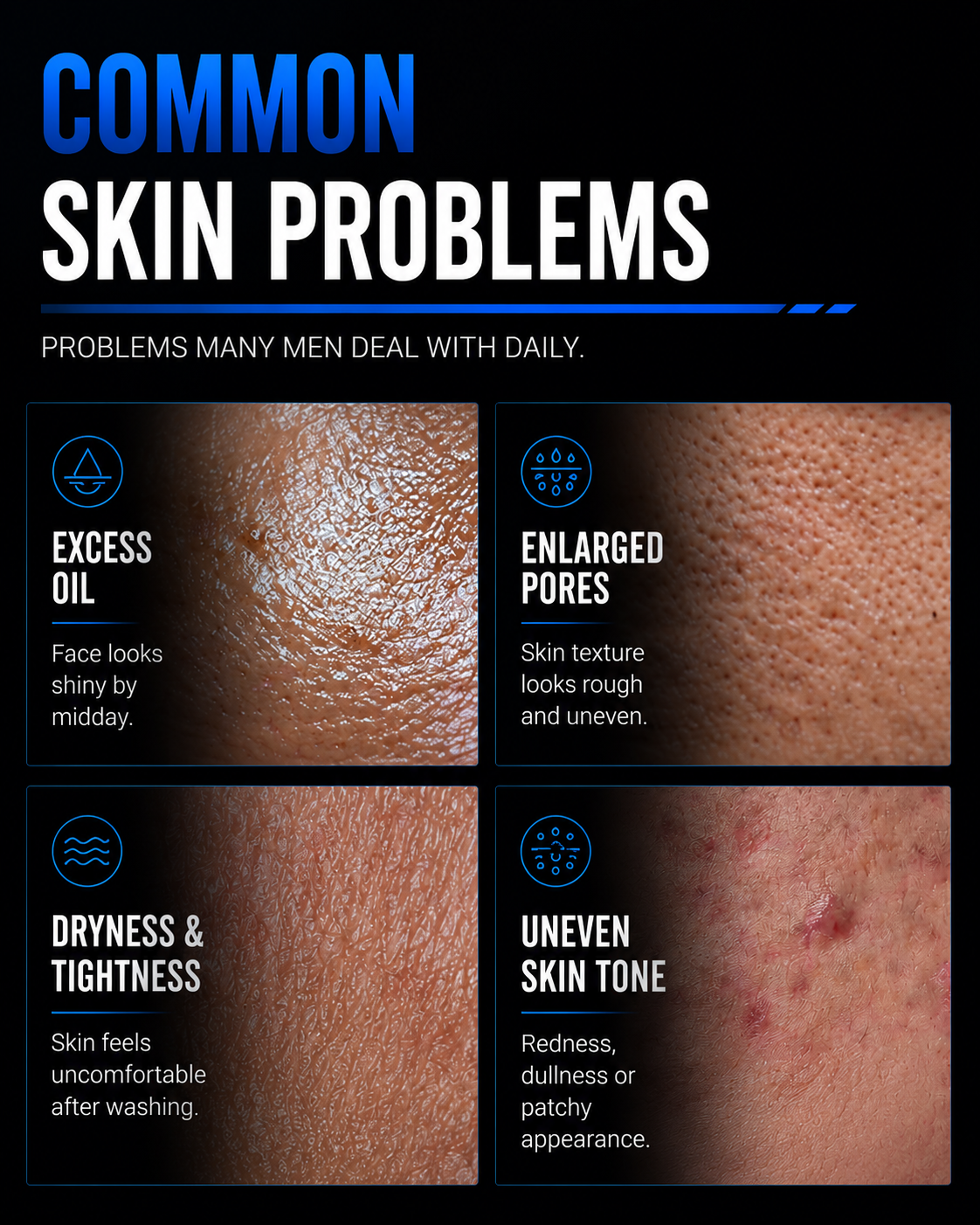 Plain & Proven Men's Face Moisturizer