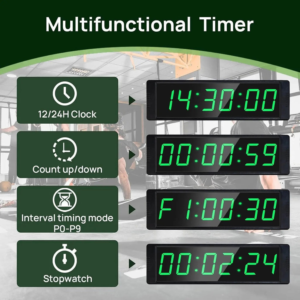 P&P ProTimer Wall Clock